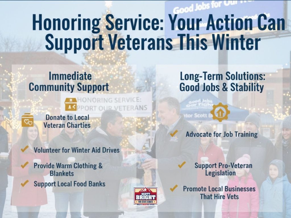 colorado state senate district 13